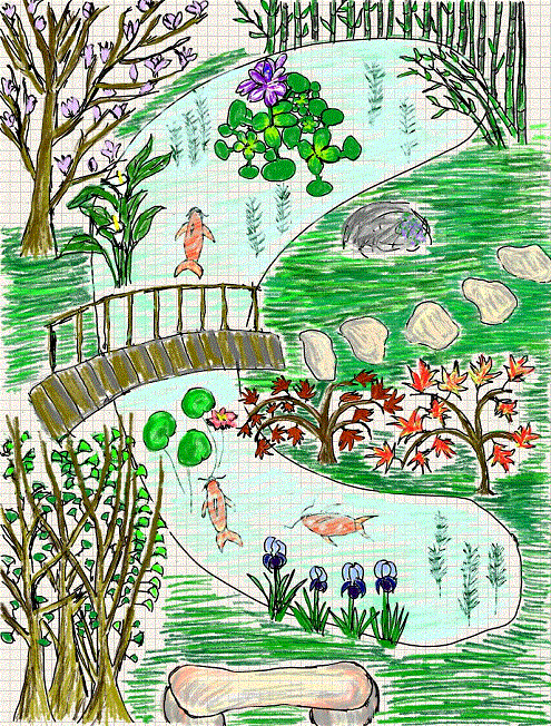 disegno di un laghetto con ponticello